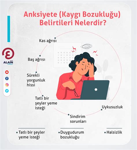 Anksiyete Bozukluğunun Belirtileri